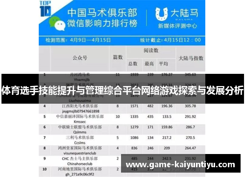 体育选手技能提升与管理综合平台网络游戏探索与发展分析