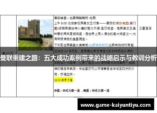 曼联重建之路：五大成功案例带来的战略启示与教训分析