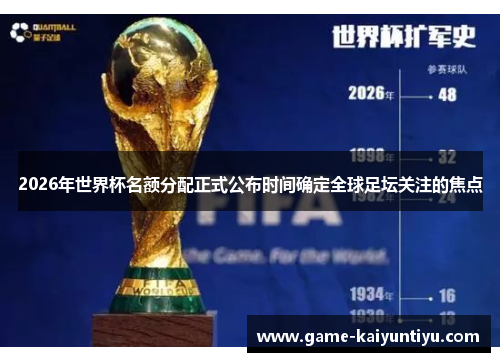 2026年世界杯名额分配正式公布时间确定全球足坛关注的焦点