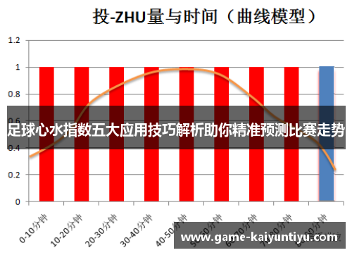 足球心水指数五大应用技巧解析助你精准预测比赛走势