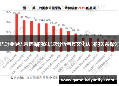 巴舒亚伊语言选择的深层次分析与其文化认同的关系探讨