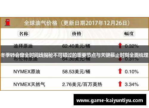 冬季转会窗全时间线揭秘不可错过的重要节点与关键截止时刻全面梳理